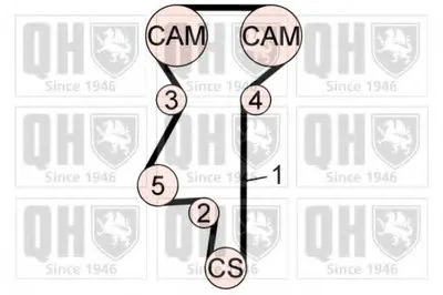 Комплект ремня ГРМ QUINTON HAZELL купить