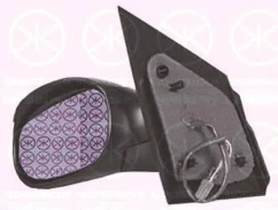 Наружное зеркало KLOKKERHOLM купить