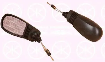 Наружное зеркало KLOKKERHOLM купить