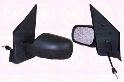 Наружное зеркало KLOKKERHOLM купить