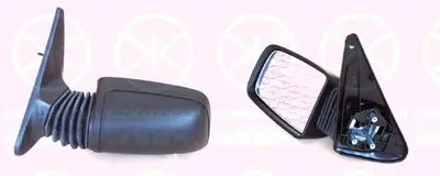 Наружное зеркало KLOKKERHOLM купить