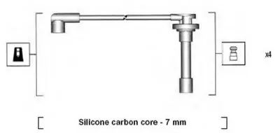 Комплект проводов зажигания MAGNETI MARELLI купить