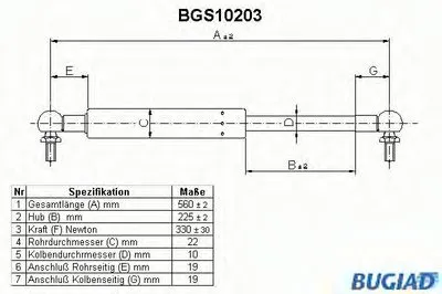 Газовая пружина, крышка багажник BUGIAD купить