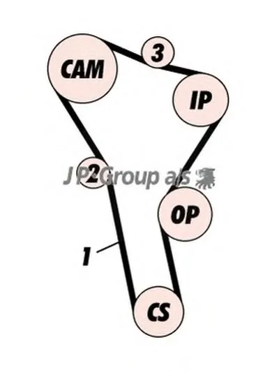 Комплект ремня ГРМ QH JP GROUP купить