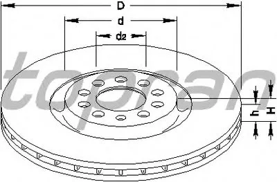 Тормозной диск COATED TOPRAN купить
