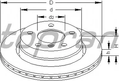 Тормозной диск COATED TOPRAN купить