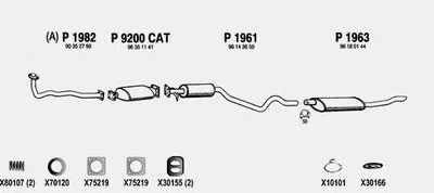 Система выпуска ОГ FENNO купить