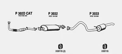 Система выпуска ОГ FENNO купить