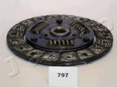 Диск сцепления JAPKO купить