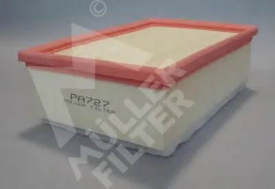 Воздушный фильтр MULLER FILTER купить