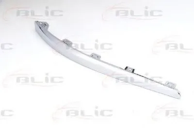 Облицовка / защитная накладка, буфер BLIC купить