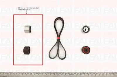 Комплект ремня ГРМ FAI AutoParts купить