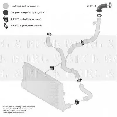 Трубка нагнетаемого воздуха BORG & BECK купить