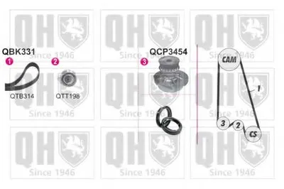 Водяной насос + комплект зубчатого ремня QUINTON HAZELL купить