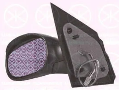 Наружное зеркало KLOKKERHOLM купить