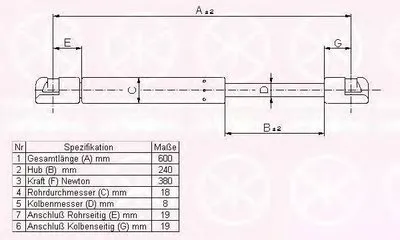 Газовая пружина, крышка багажник KLOKKERHOLM купить