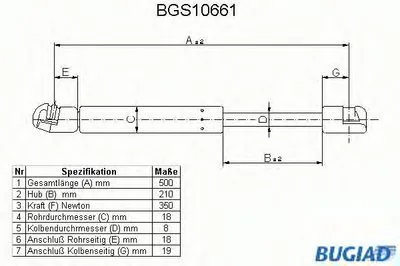 Газовая пружина, капот BUGIAD купить