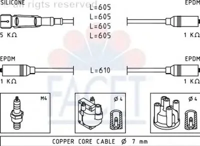 Комплект проводов зажигания FACET купить