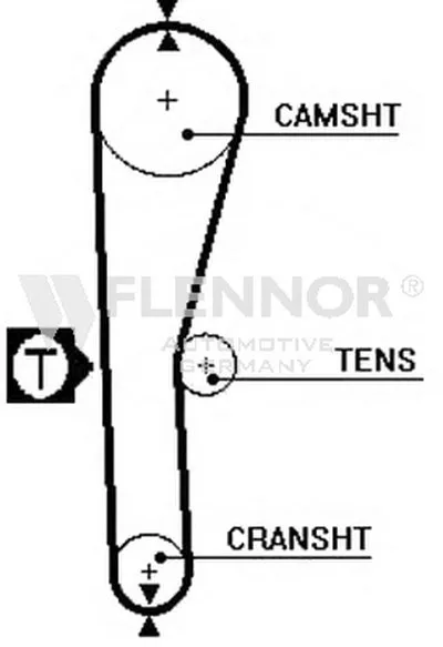 Ремень ГРМ FLENNOR купить