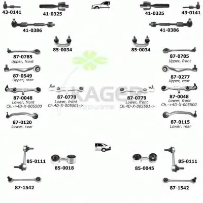 Подвеска колеса KAGER купить
