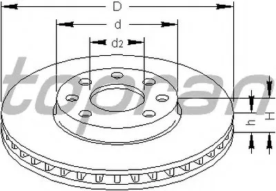Тормозной диск COATED TOPRAN купить