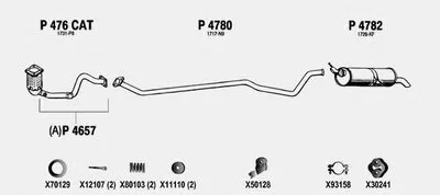 Система выпуска ОГ FENNO купить