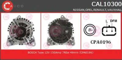 Генератор BRAND NEW SERIES CASCO купить