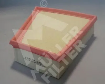 Воздушный фильтр MULLER FILTER купить