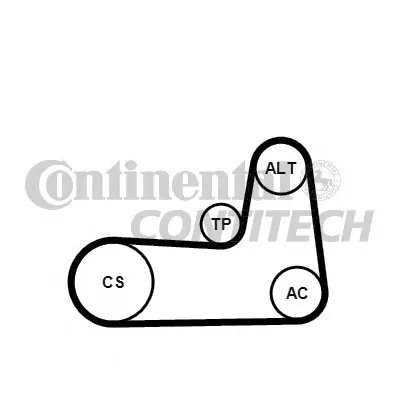 Поликлиновой ременный комплект CONTITECH купить