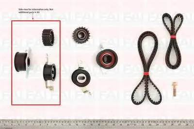 Комплект ремня ГРМ FAI AutoParts купить