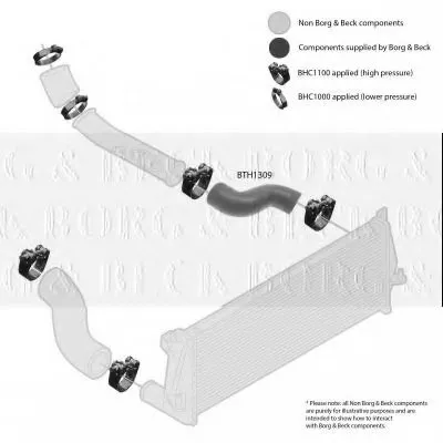 Трубка нагнетаемого воздуха BORG & BECK купить