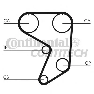 Ремень ГРМ CONTITECH купить