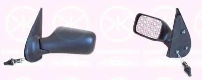 Наружное зеркало KLOKKERHOLM купить