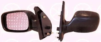 Наружное зеркало KLOKKERHOLM купить