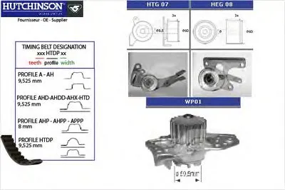 Водяной насос + комплект зубчатого ремня HUTCHINSON купить