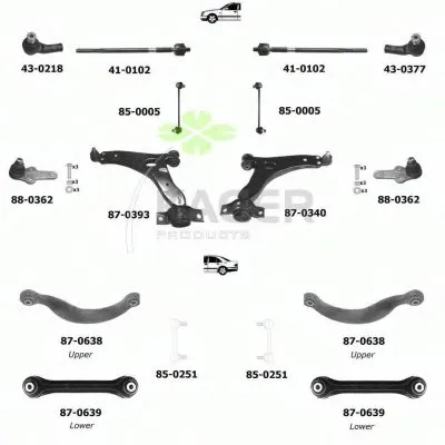 Подвеска колеса KAGER купить