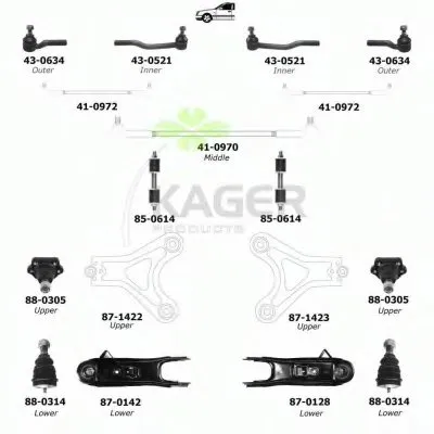 Подвеска колеса KAGER купить