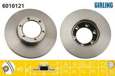 Тормозной диск GIRLING купить