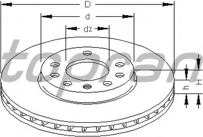 Тормозной диск COATED TOPRAN купить