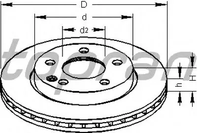 Тормозной диск COATED TOPRAN купить