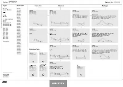 Система выпуска ОГ DINEX купить
