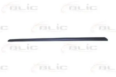 Облицовка / защитная накладка, дверь BLIC купить