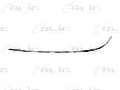 Облицовка / защитная накладка, буфер BLIC купить