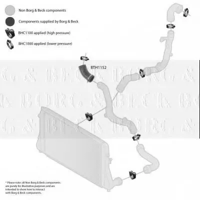 Трубка нагнетаемого воздуха BORG & BECK купить