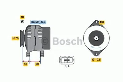 Генератор BOSCH купить