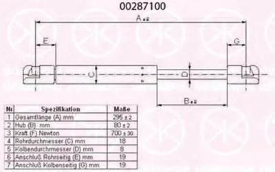 Газовая пружина, крышка багажник KLOKKERHOLM купить