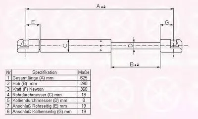 Газовая пружина, крышка багажник KLOKKERHOLM купить