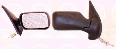 Наружное зеркало KLOKKERHOLM купить