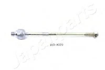 Осевой шарнир, рулевая тяга JAPANPARTS купить