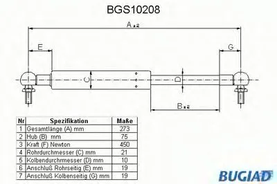 Газовая пружина, крышка багажник BUGIAD купить